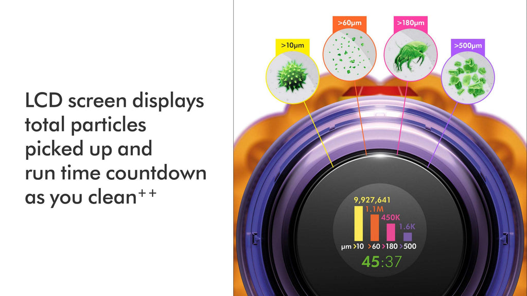 Dyson V12 Detect Slim vacuum