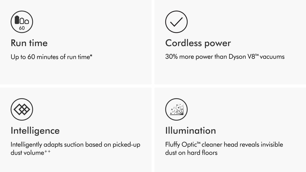 Dyson V12 Detect Slim vacuum