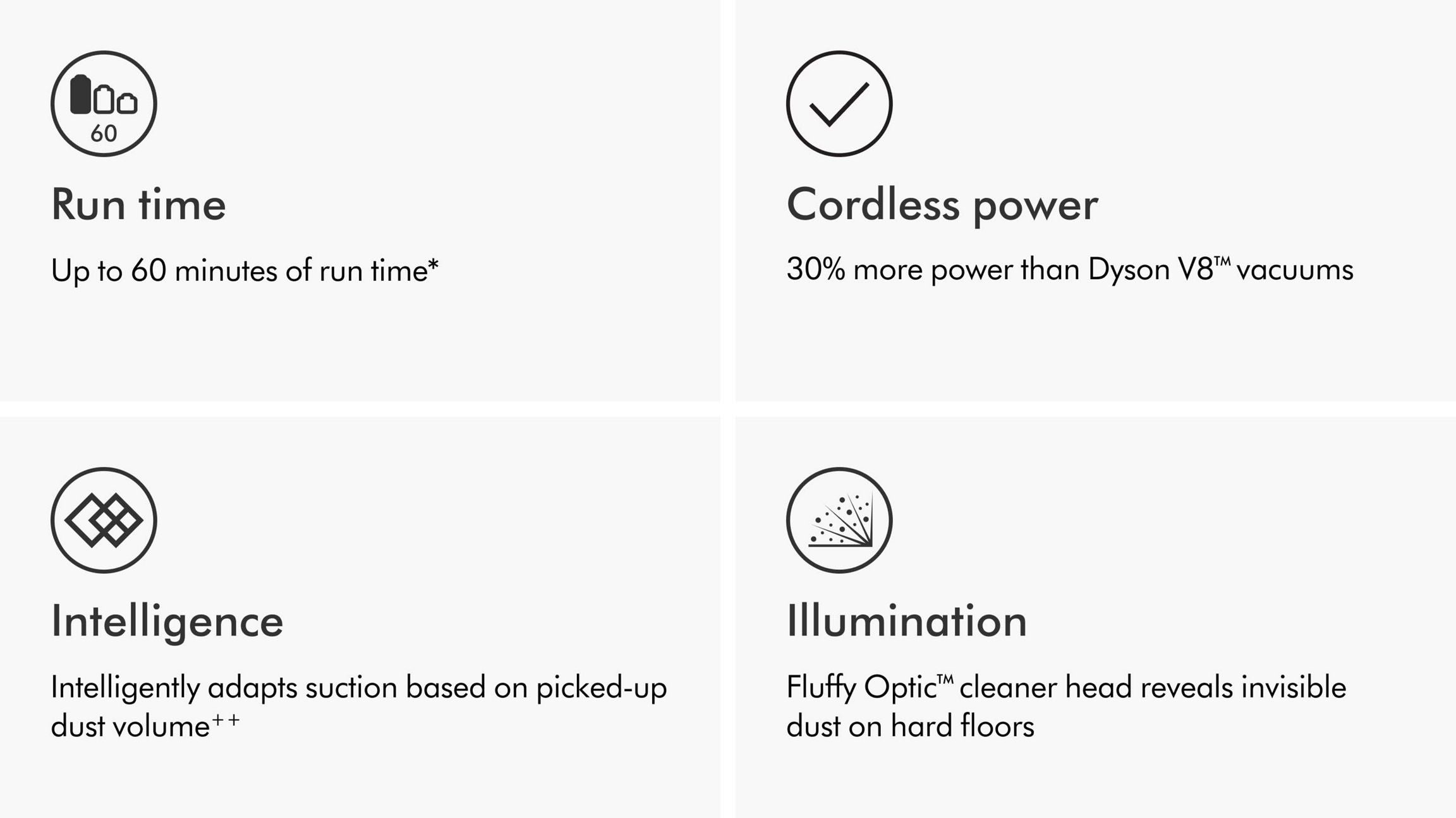 Dyson V12 Detect Slim vacuum