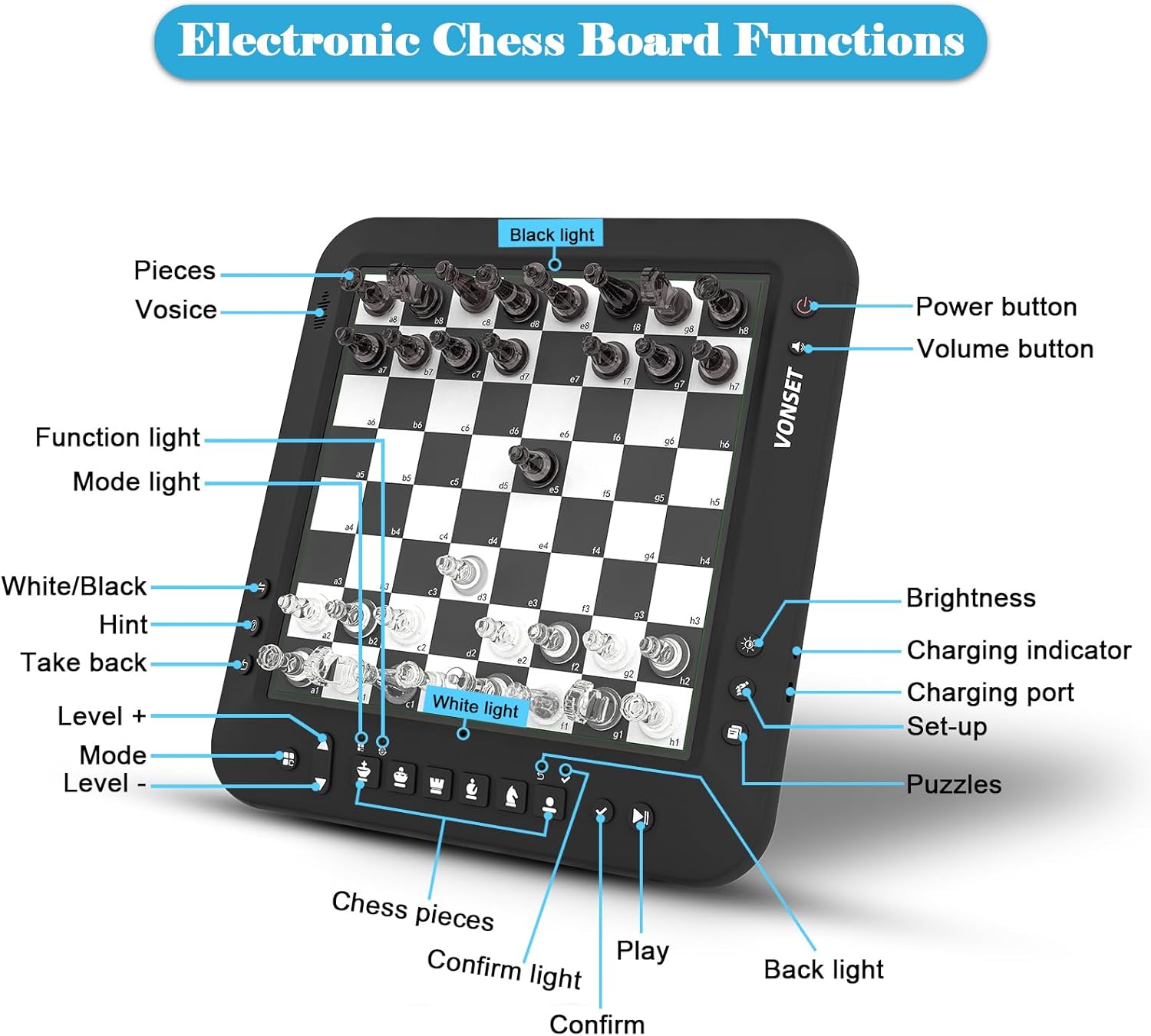 Chess Computer Talking Smart Chess Board