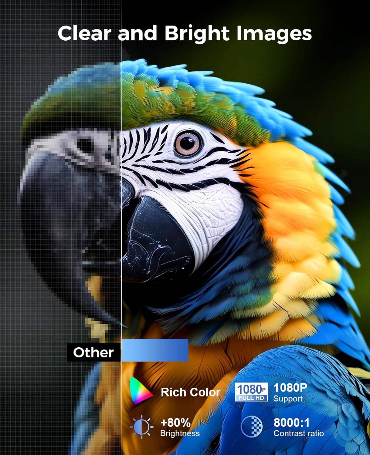 Portable Projector for iPhone