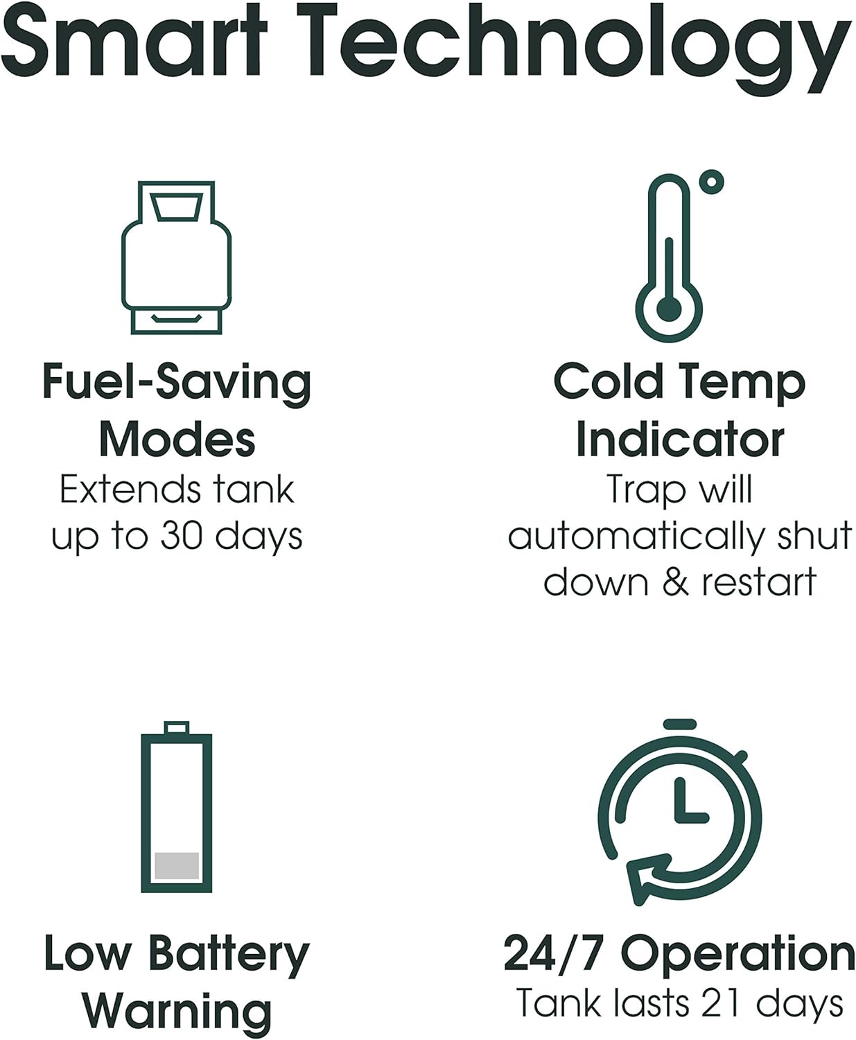 Mosquito Magnet Executive Mosquito Trap and Killer