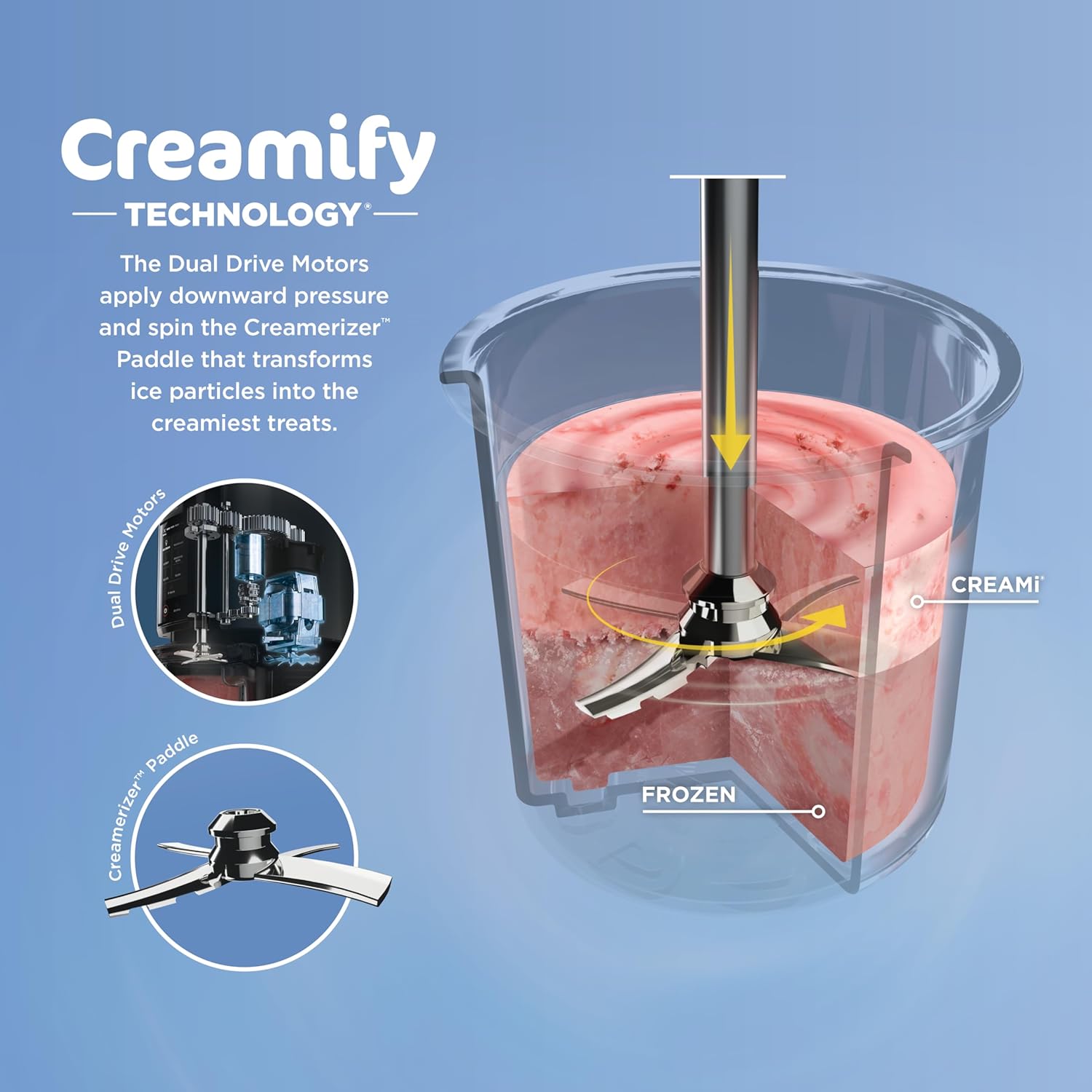 Ninja NC301 CREAMi Ice Cream Maker